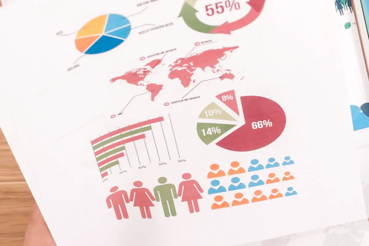 Feuilles de statistiques imprimées : graphiques circulaires, histogrammes et répartition de l’audience